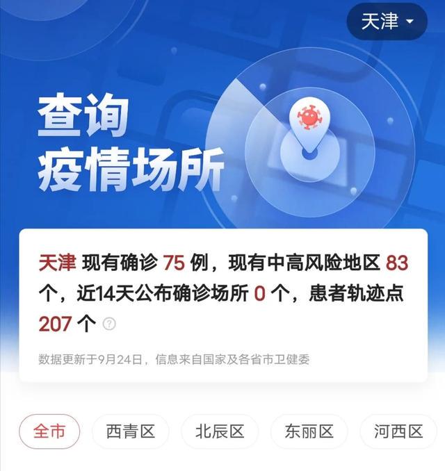 上海天津疫情最新通告与小巷深处的独特风情与美食秘境探索