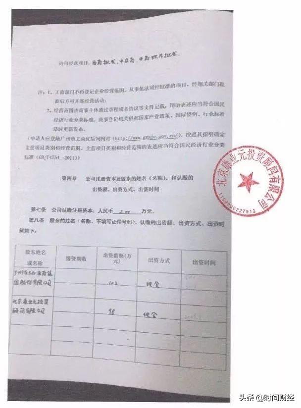 如何举报上市公司，详细步骤指南