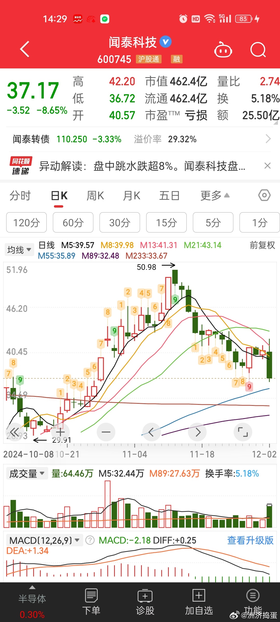 闻泰科技最新动态及科技巨头地位洞察