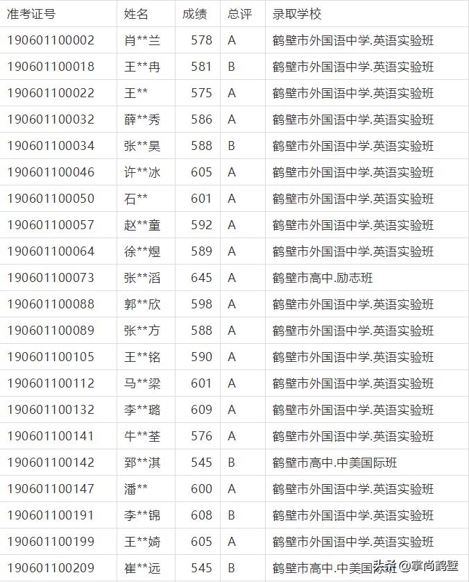河南民师补贴最新动态，科技赋能，生活多元变革