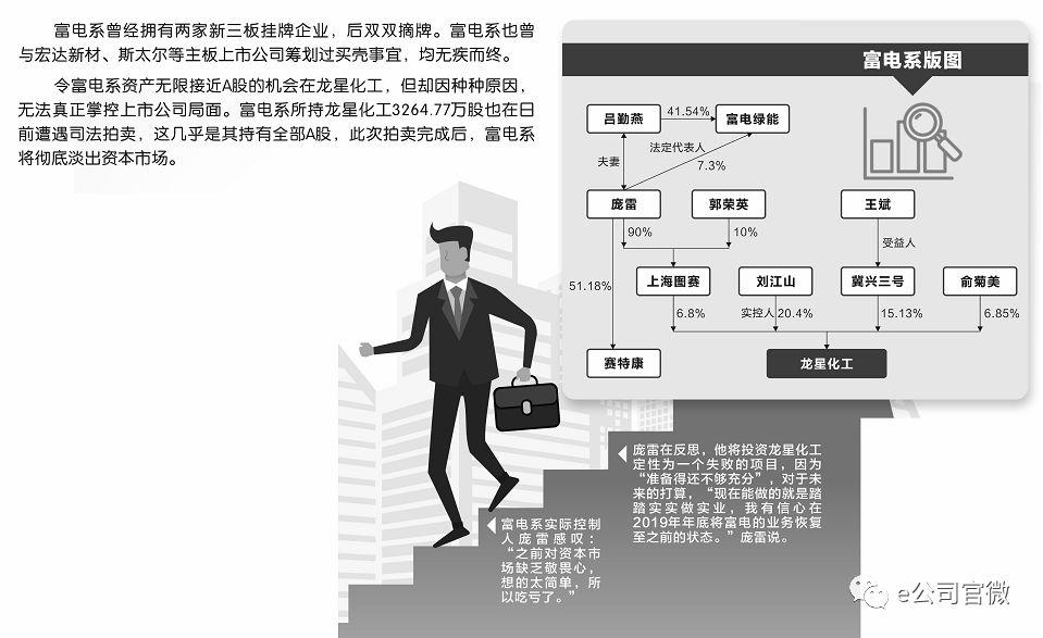 龙星化工最新消息新闻概览
